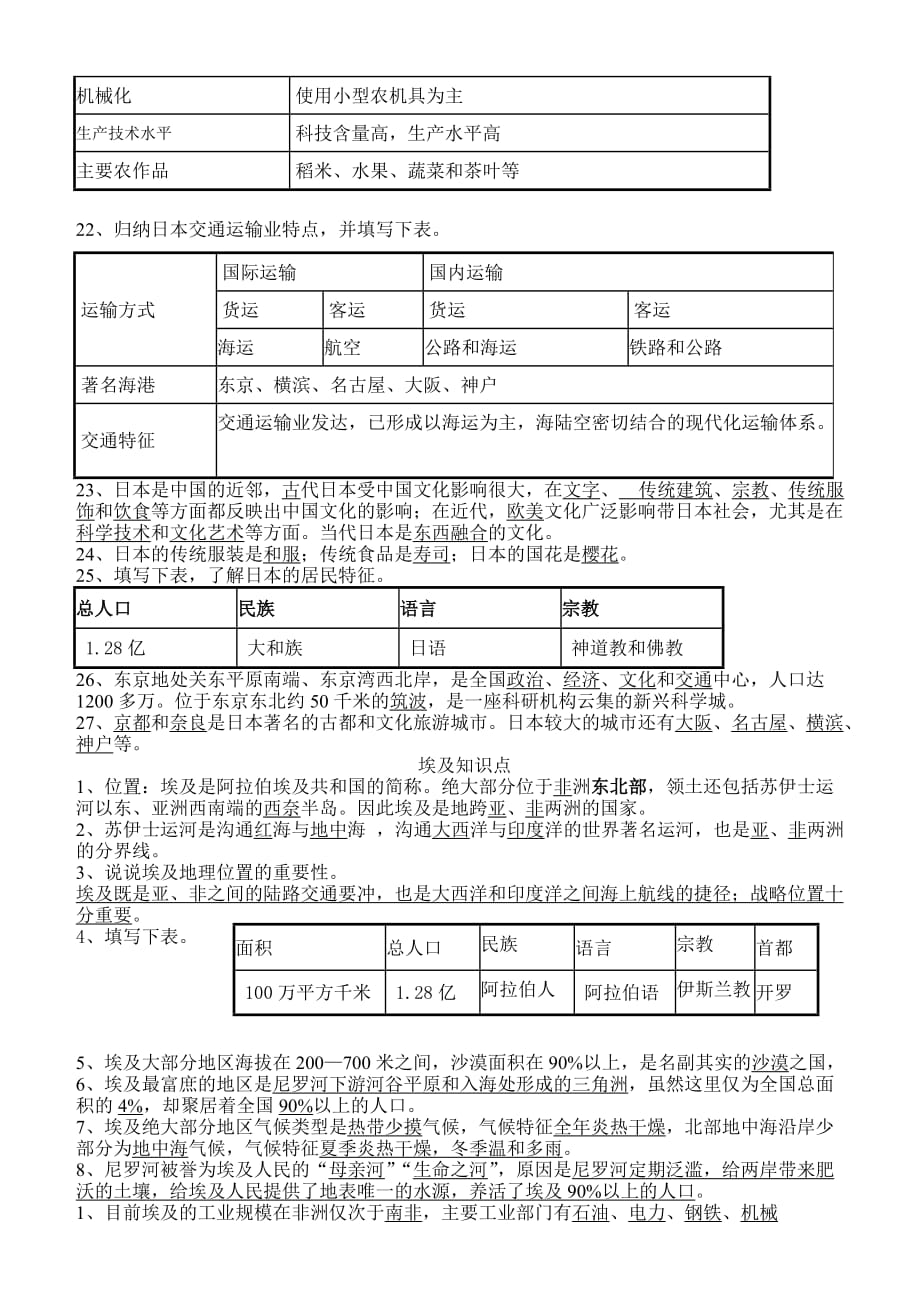 七下第八章日本、埃及、俄罗斯知识点带答案及日本、埃及读图_第2页