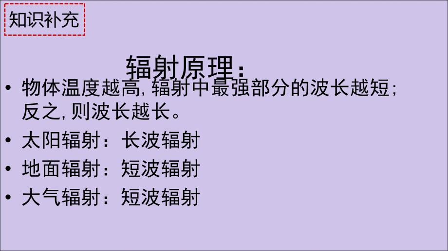 2020高中地理第二单元地球上的大气2.1冷热不均引起的大气运动必修1.ppt_第3页