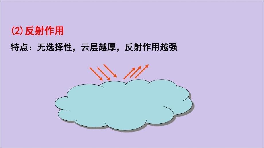 2020高中地理第二单元地球上的大气2.1冷热不均引起的大气运动必修1.ppt_第5页