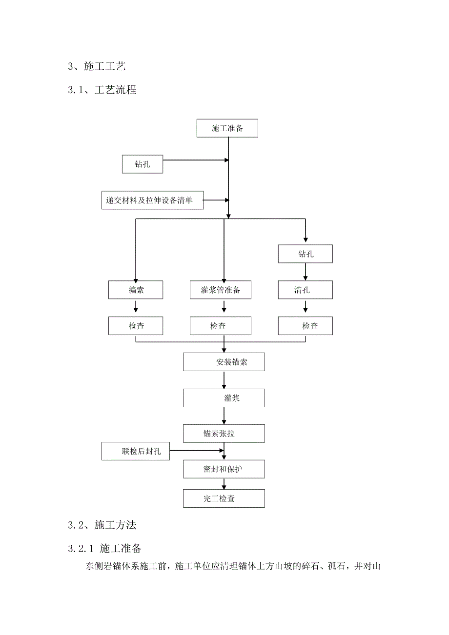 怀柔水长城景观桥锚碇锚索施工方案_第4页