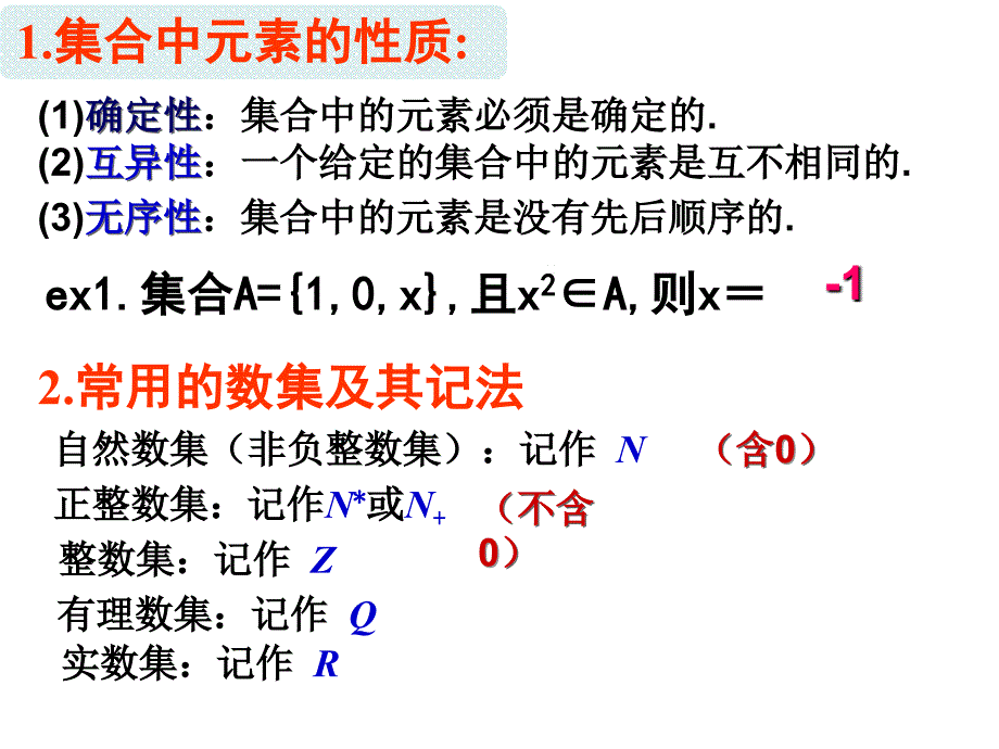 高中数学人教版必修1总复习教学文案_第2页