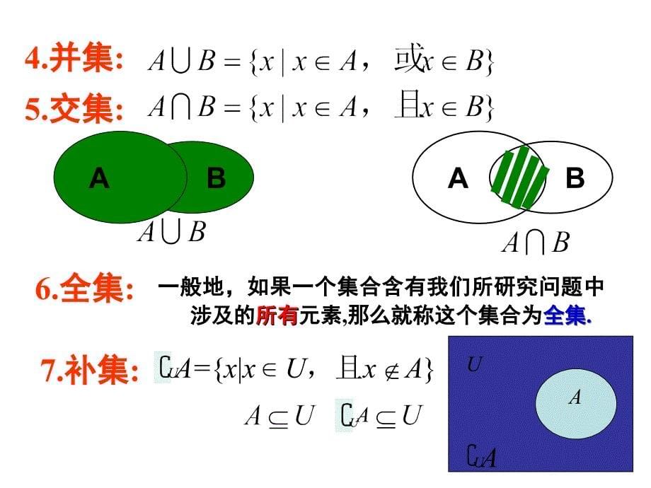 高中数学人教版必修1总复习教学文案_第5页