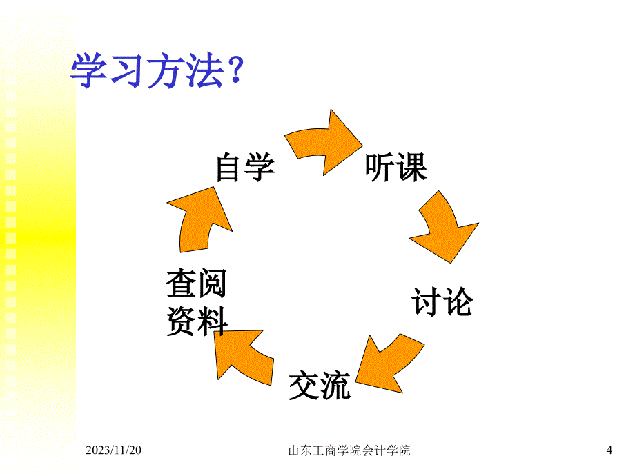 第一章销售与收款循环审计ppt课件_第4页