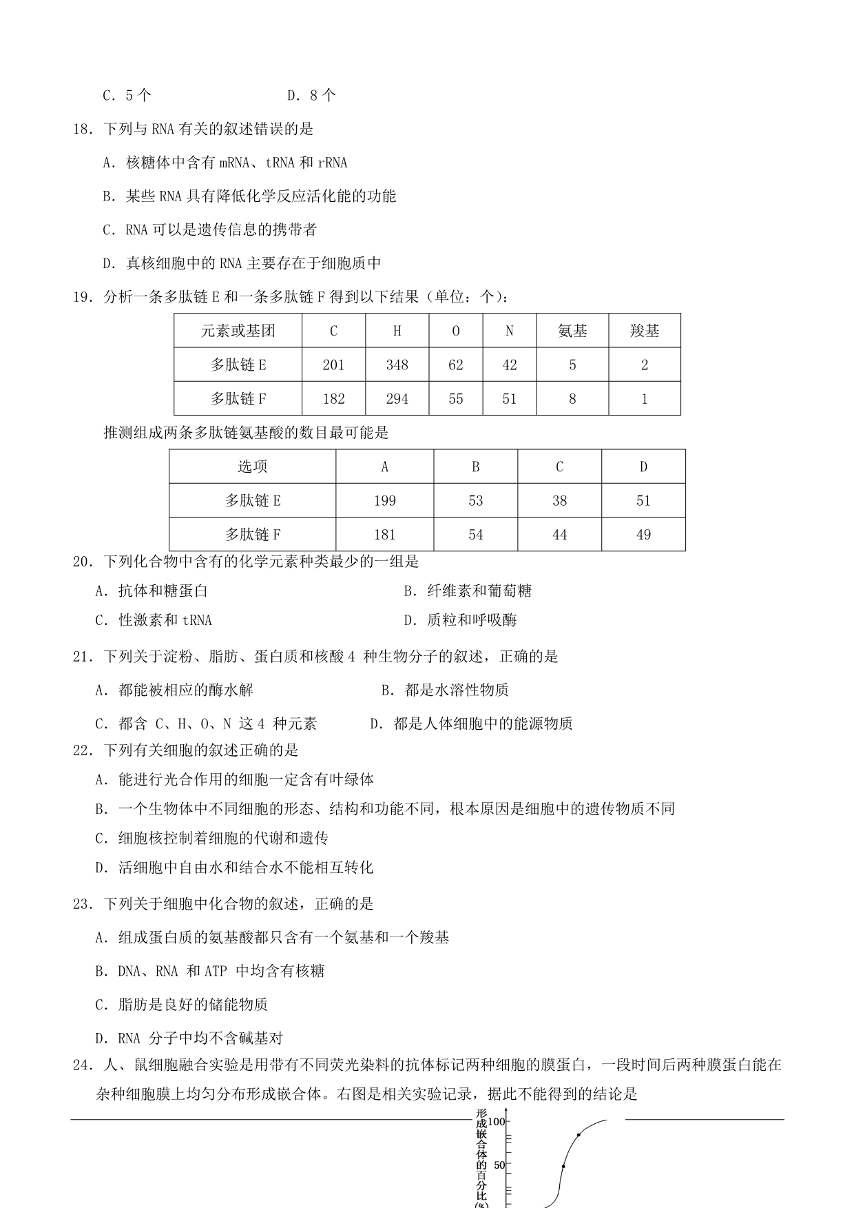 吉林省2018-2019学年高二下学期期中考试生物试题（含答案）_第4页