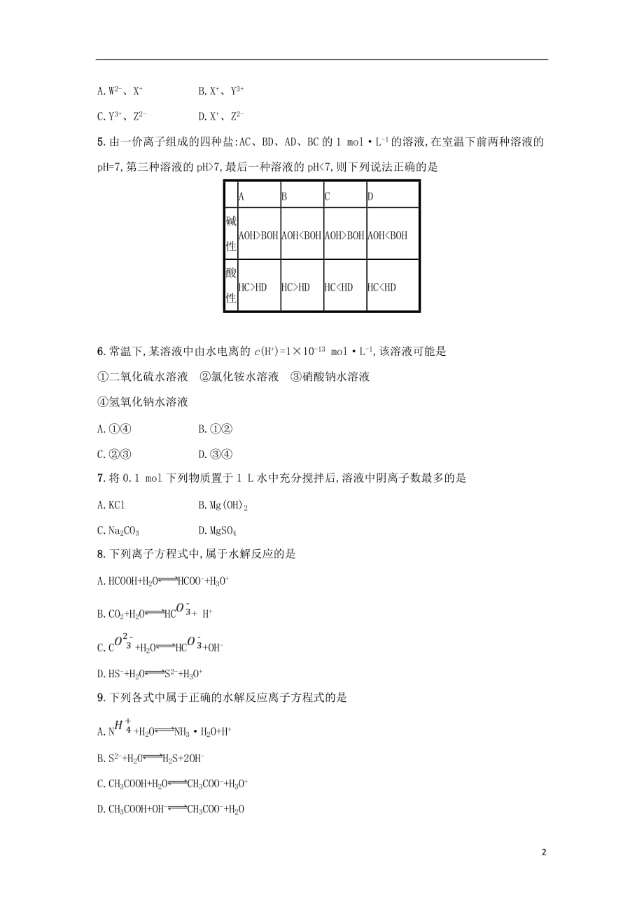 2020高考化学专享复习资料 219.doc_第2页