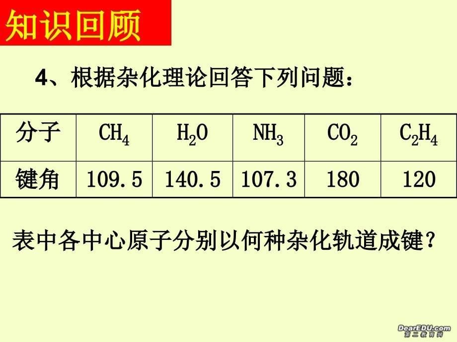 分子的空间构型2.ppt_第5页