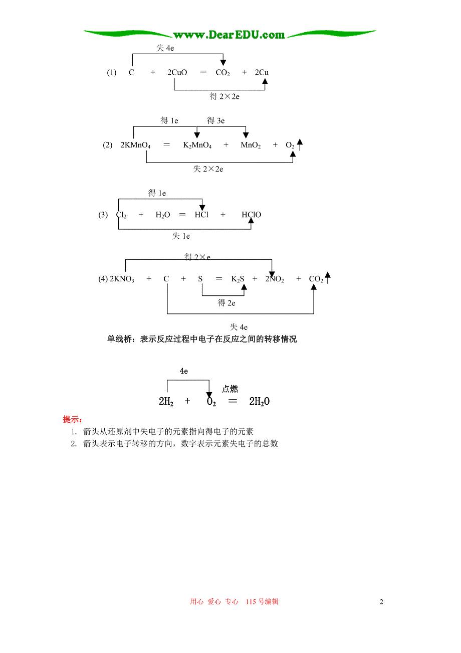 双线桥与氧化还原反应方程式的配平知识精讲 苏教.doc_第2页