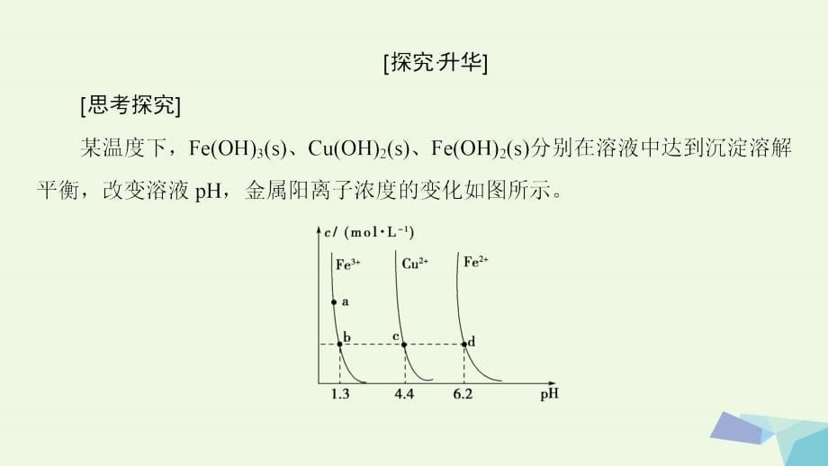 2017_2018版高中化学第3章水溶液中的离子平衡第4节难溶电解质的溶解平衡（第2课时）沉淀反应的应用课件新人教版选修4.ppt_第5页