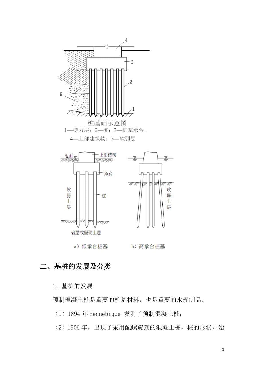 （培训体系）方桩培训资料_第5页