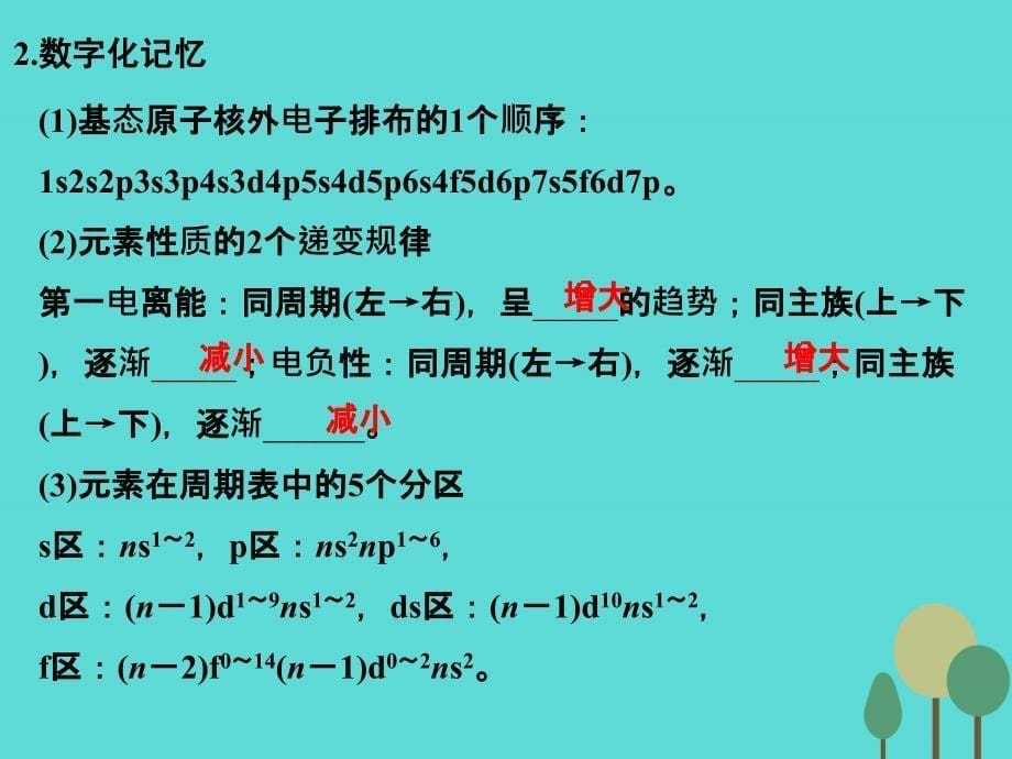 全国高考化学一轮复习章末知能回探十一物质结构与性质鲁科.ppt_第5页