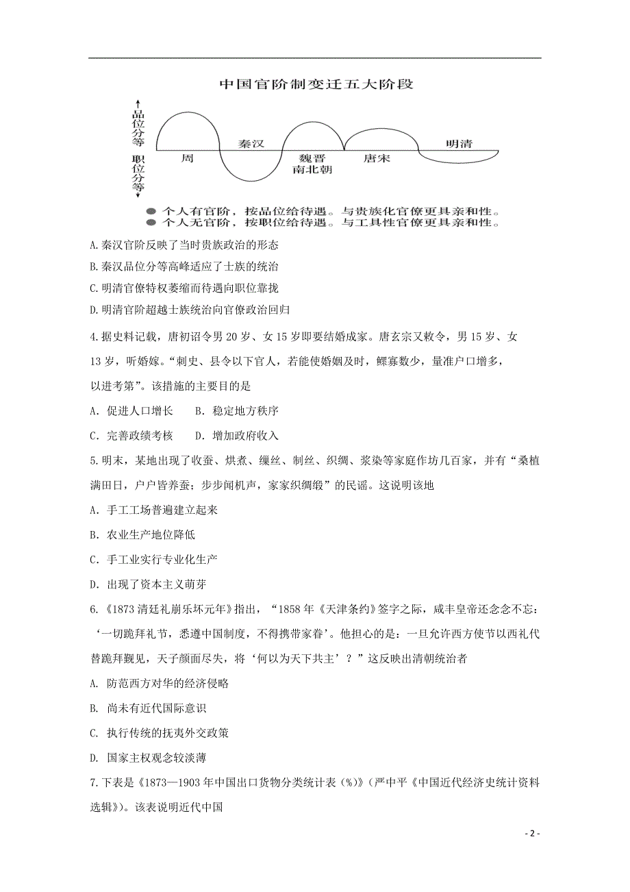 吉林2020高三历史第一次调研 1.doc_第2页