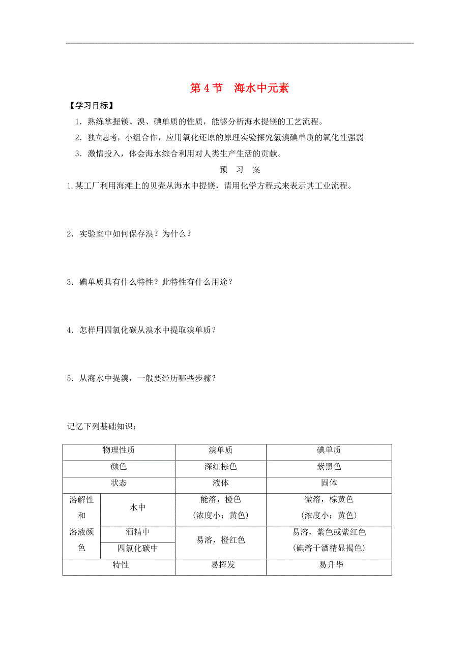 2020高考化学专享复习资料 1551.doc_第1页