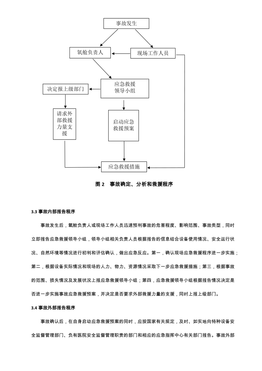 山东省医用空气加压氧舱突发事故应急处理预案指南_第3页