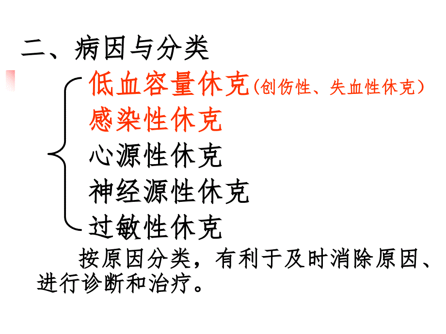 休克护理PPT课件_第4页