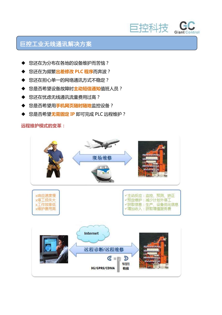 PLC远程上下载方案_第1页