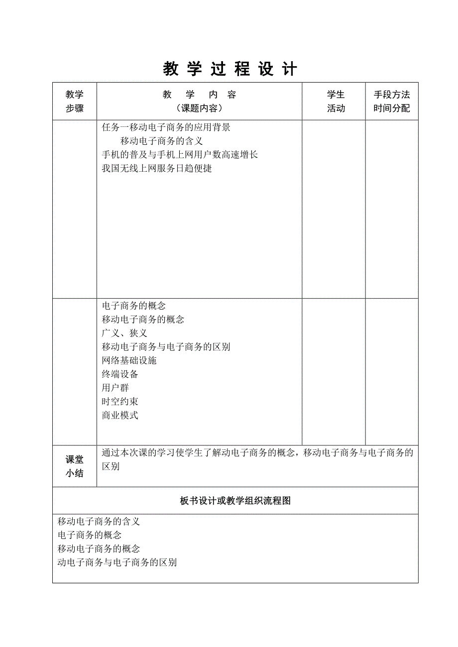 （电子商务）移动电子商务教案_第2页