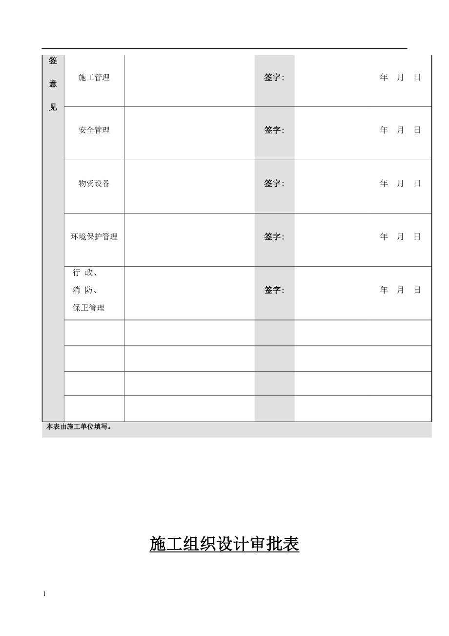 高层住宅施工组织设计教学幻灯片_第3页