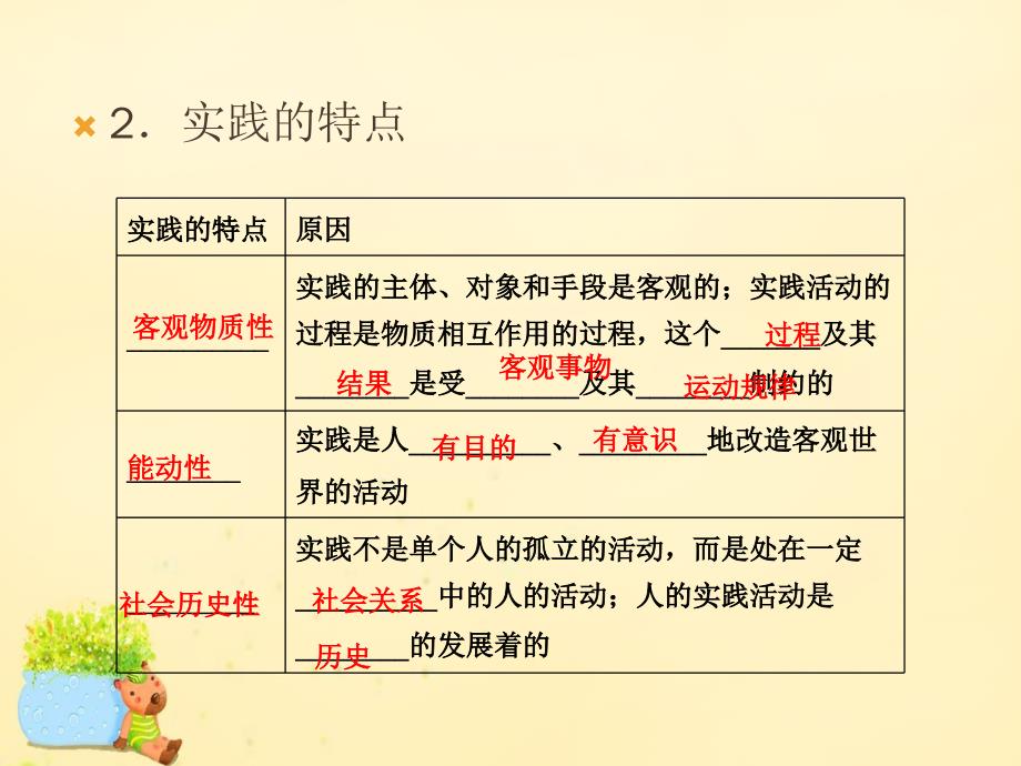 高中政治第二单元探索世界与追求真理第六课求索真理的历程第一框人的认识从何而来新人教必修4.ppt_第4页