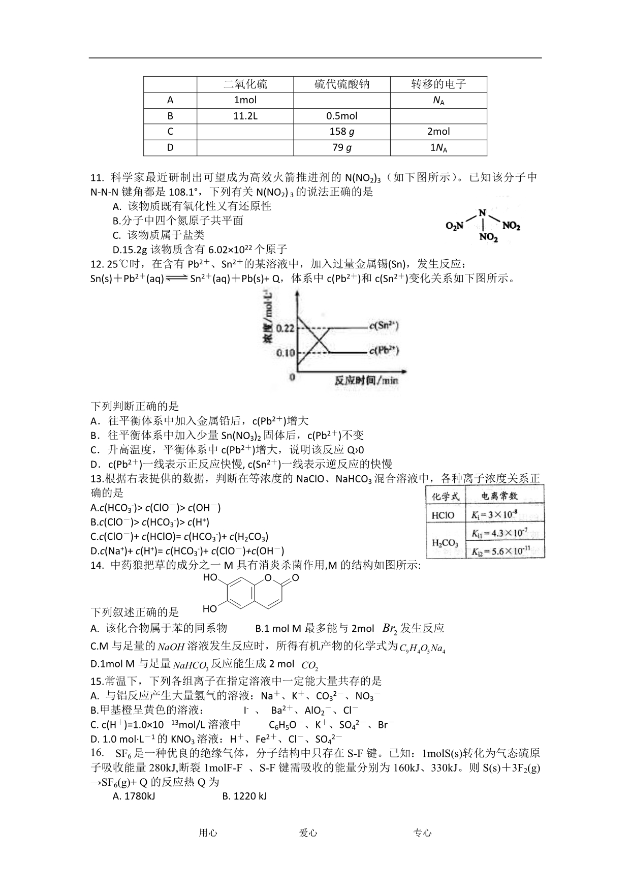 上海长宁区高三化学期末质量抽测一模沪科.doc_第2页
