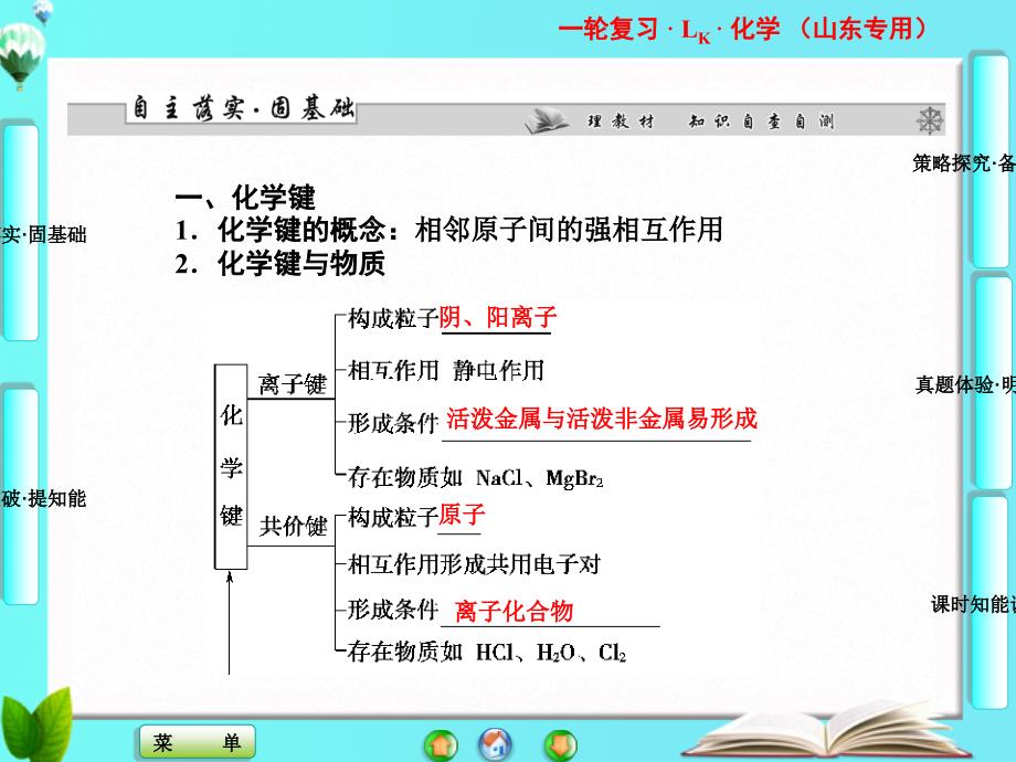 山东高考化学一轮复习 第5章第3节 化学键与化学反应.ppt_第3页