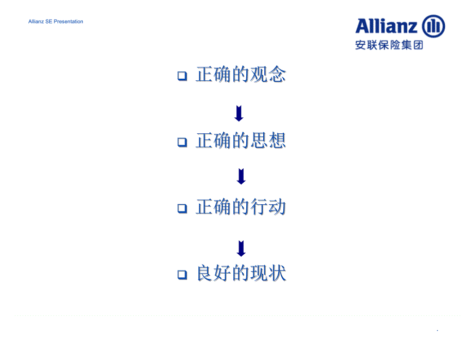 保险观念的沟通方法_第2页