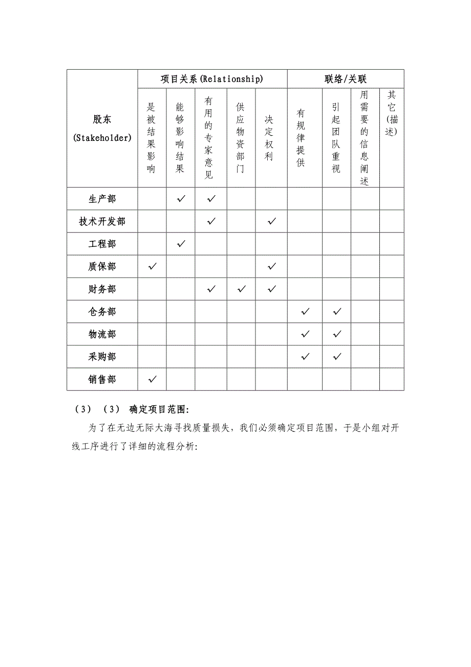 （六西格玛管理）西格玛推进案例分析降低质量损失项目_第4页