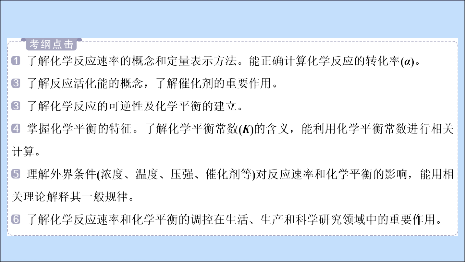 2020高考化学二轮复习第一部分突破方略十化学反应速率和化学平衡.ppt_第3页