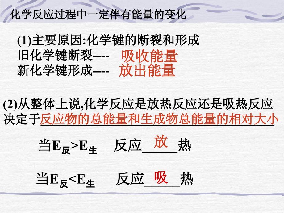 化学反应与能量第二章 .ppt_第3页