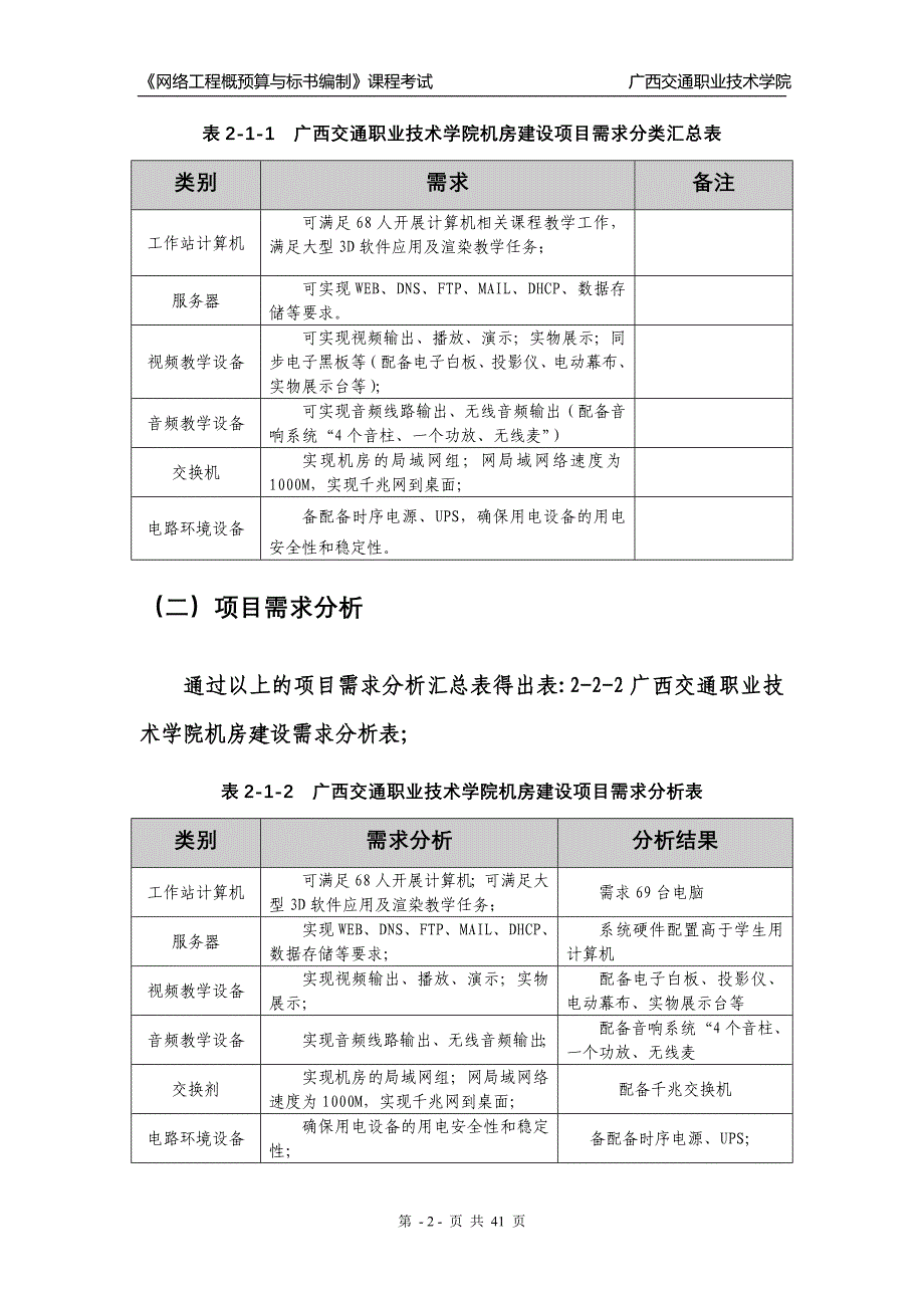 （招标投标）网络工程概预算与标书编制_第4页