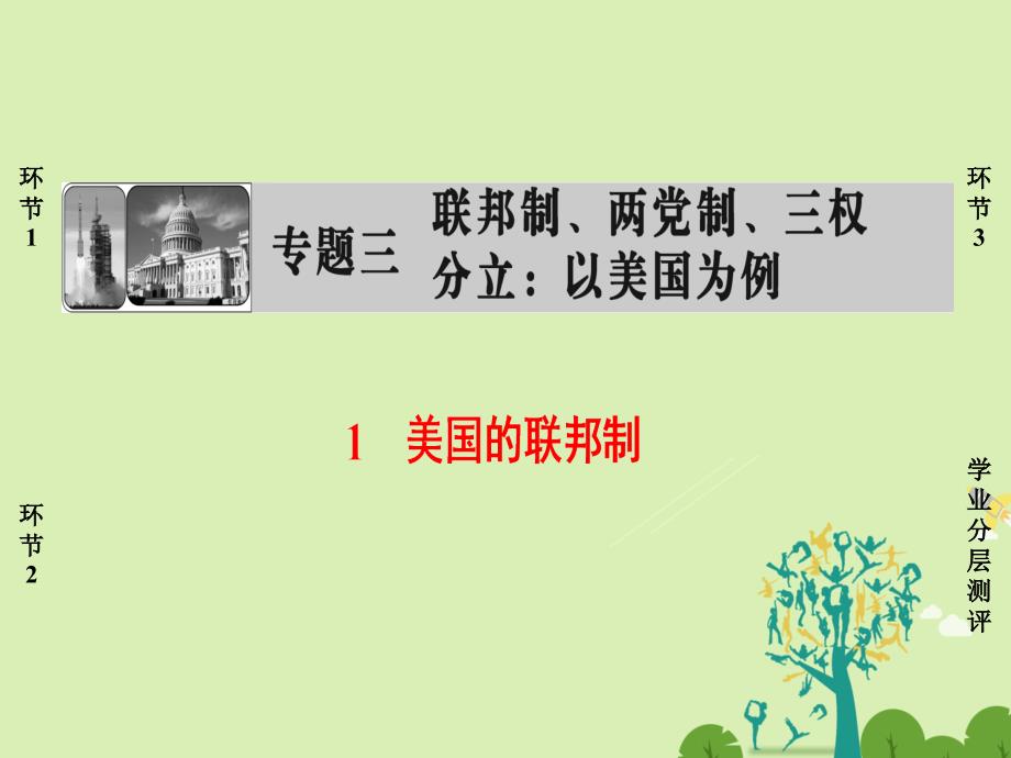 高中政治3联邦制、两党制、三权分立：以美国为例1美国的联邦制新人教选修3.ppt_第1页