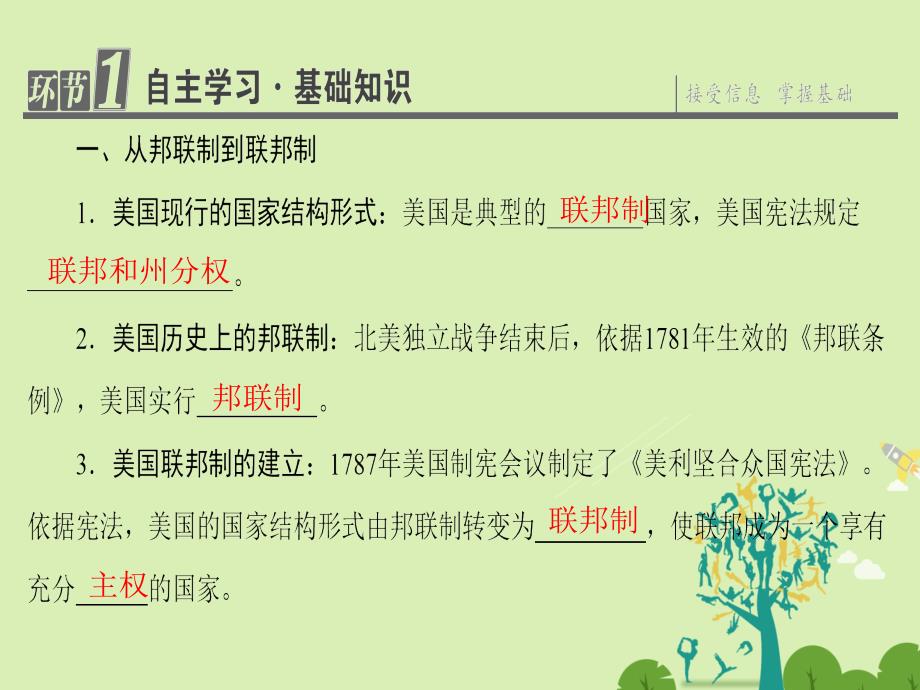 高中政治3联邦制、两党制、三权分立：以美国为例1美国的联邦制新人教选修3.ppt_第3页