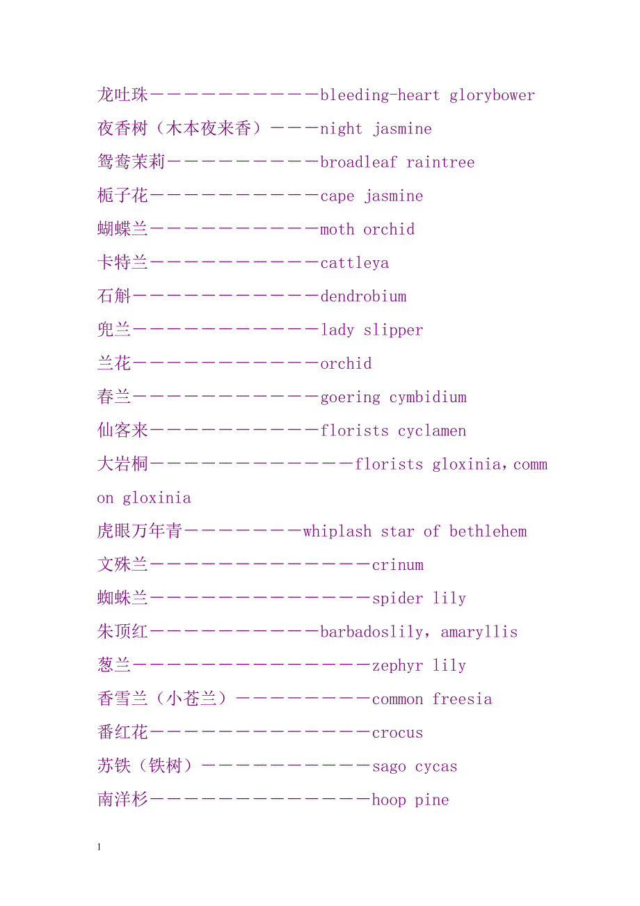 各种花名大全培训讲学_第2页