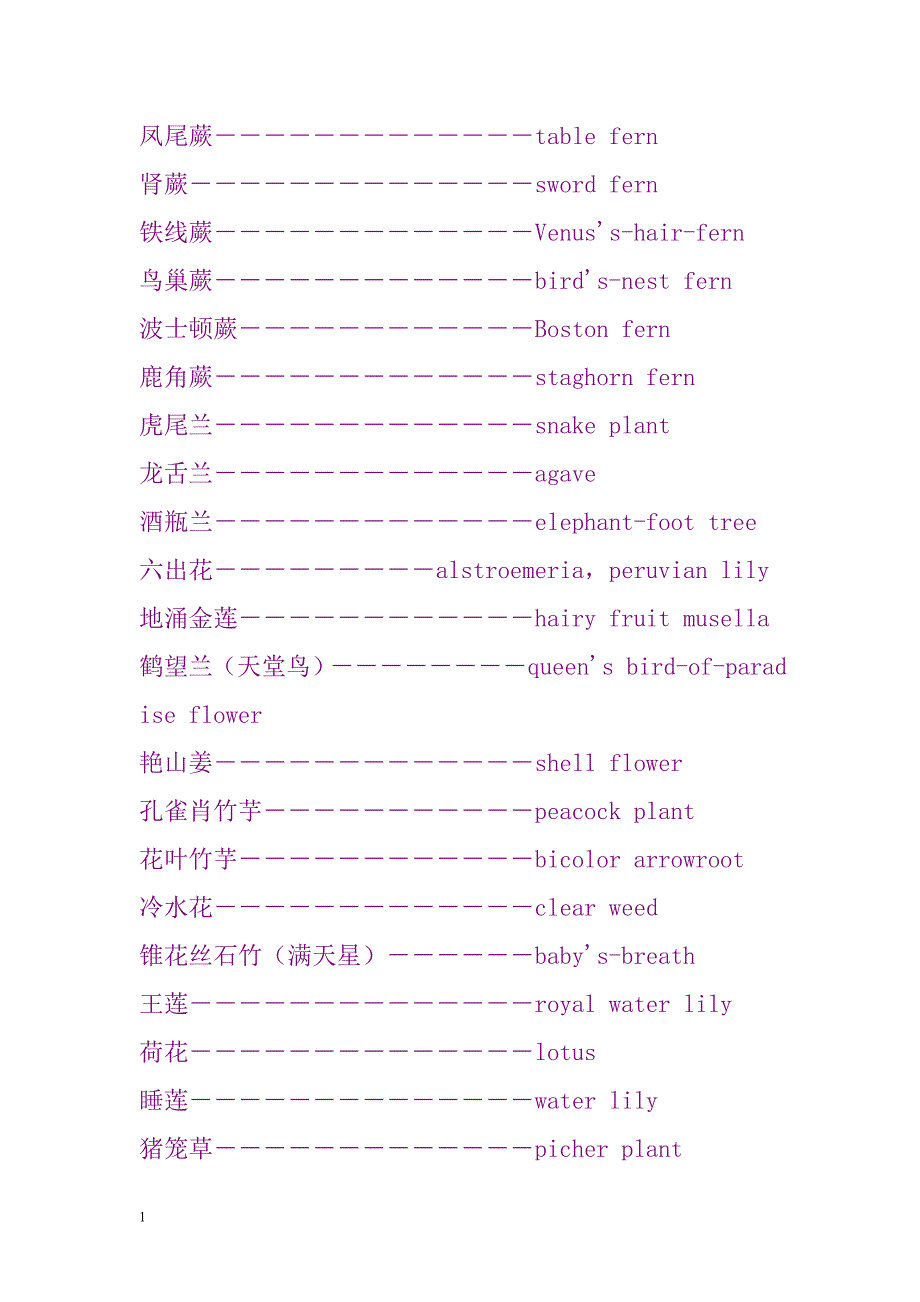 各种花名大全培训讲学_第4页