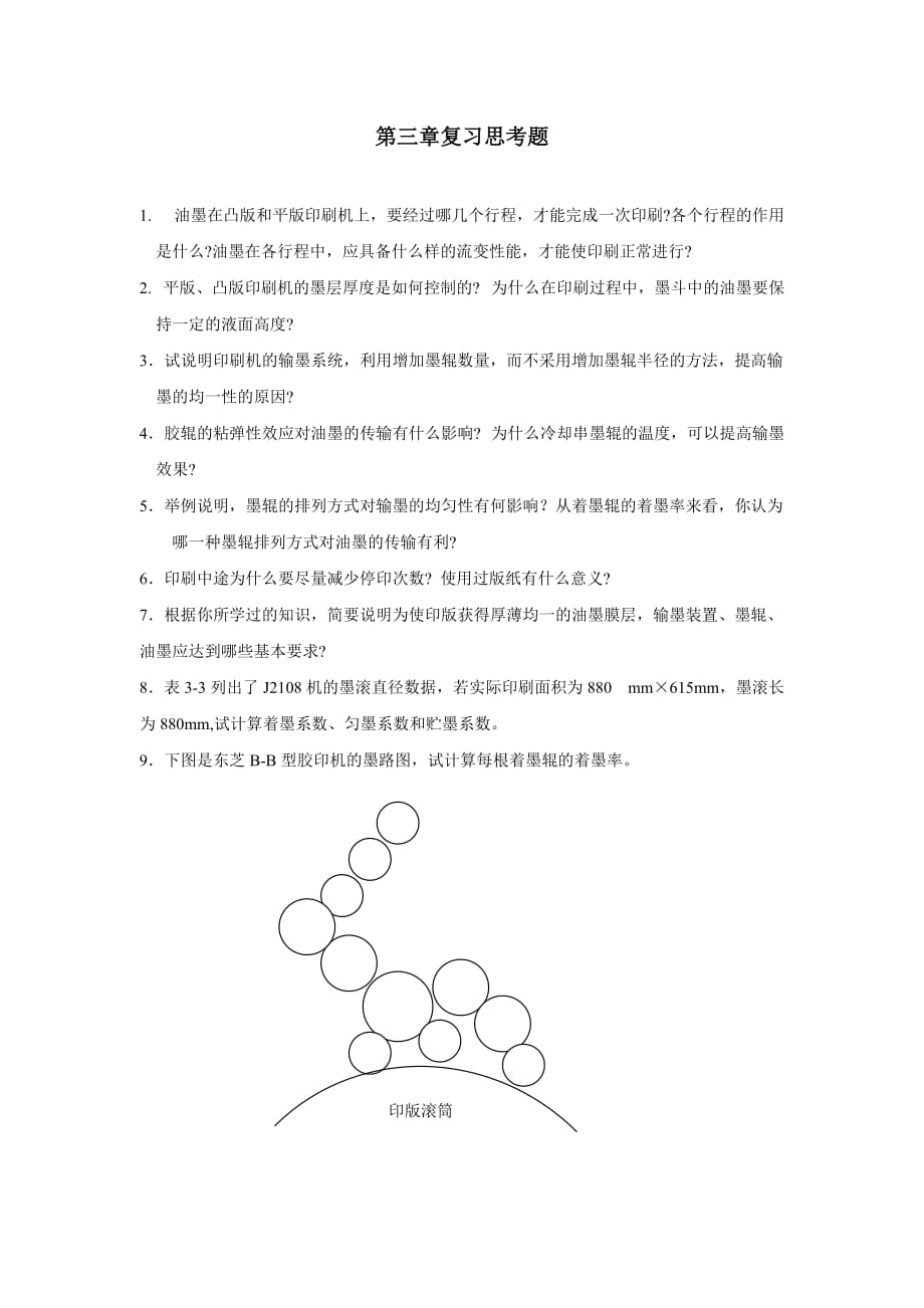 《印刷原理》复习思考题_第4页