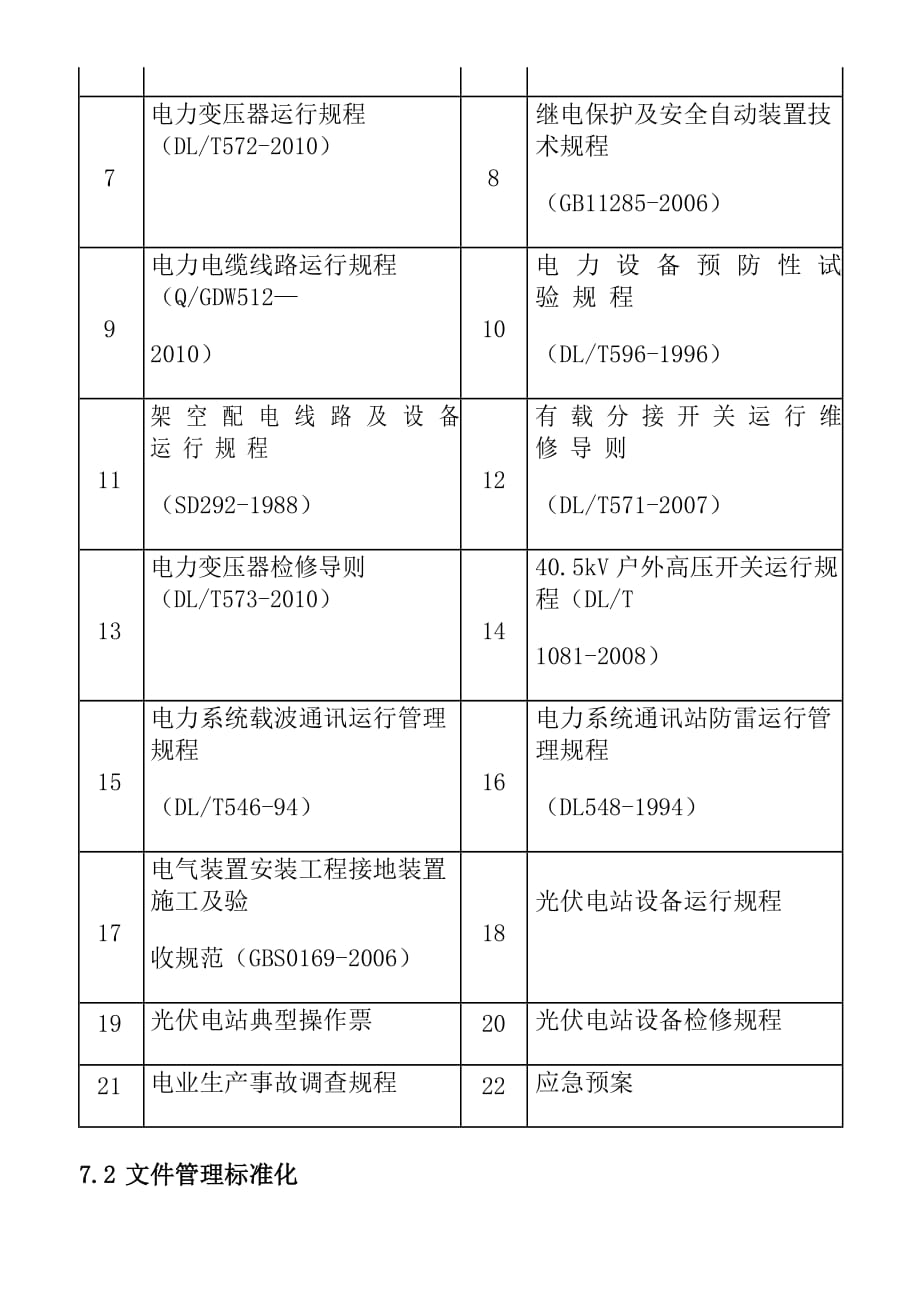 光伏电站文件档案管理实施方案_第4页