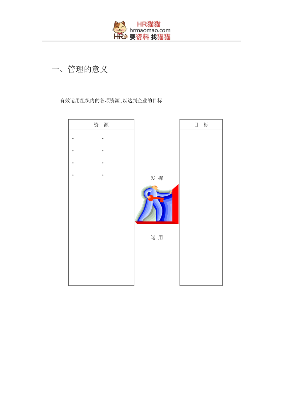 （人力资源知识）某集团培训教材—MTP管理才能发展训练教材HR猫猫_第3页