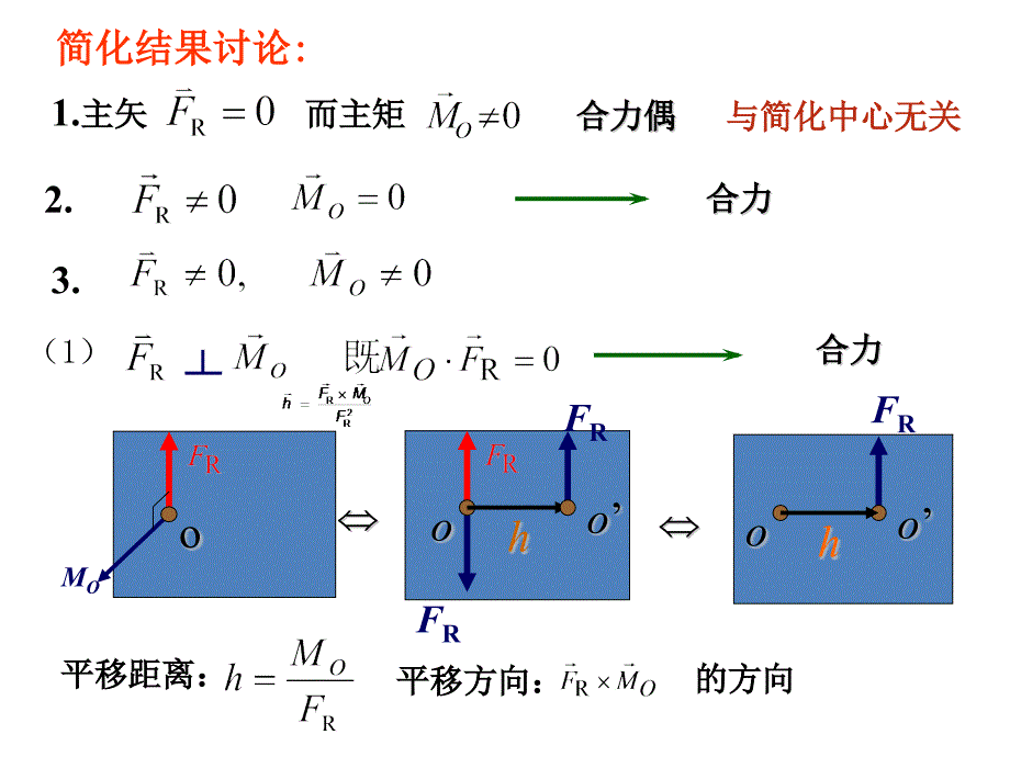 力学竞赛培训1_第4页