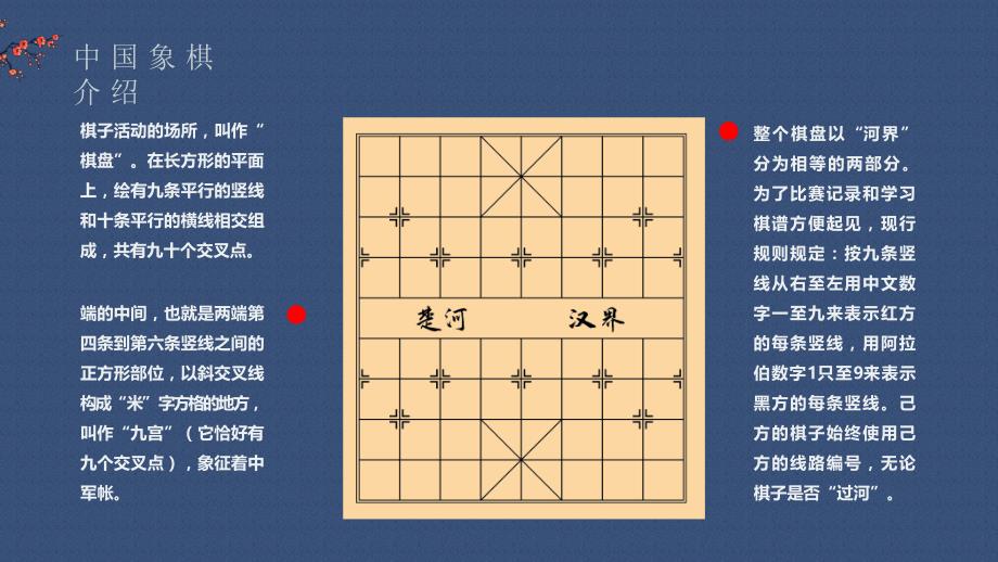 中国象棋走法搏杀介绍动态PPT模板_第4页