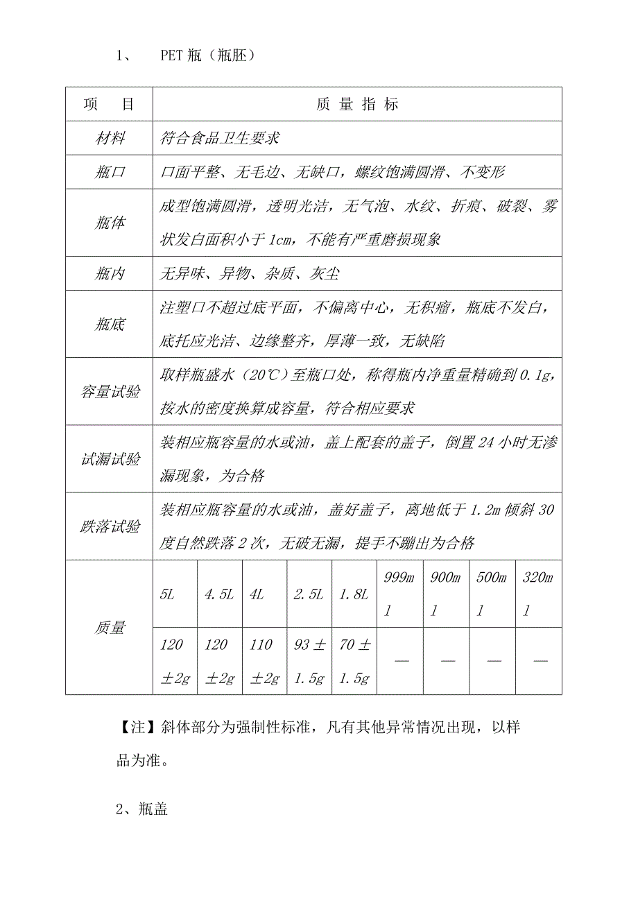 物料标准大全(3.16)_第1页