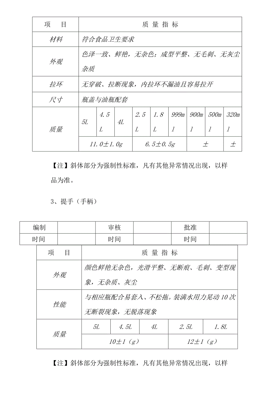 物料标准大全(3.16)_第2页