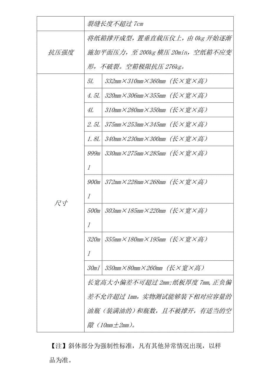 物料标准大全(3.16)_第5页