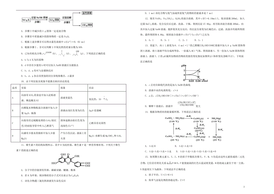 湖南长沙高三化学第五次调研考试.doc_第2页