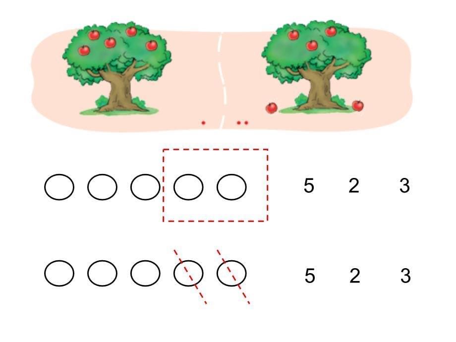 一年级上册数学还剩下多少_第5页