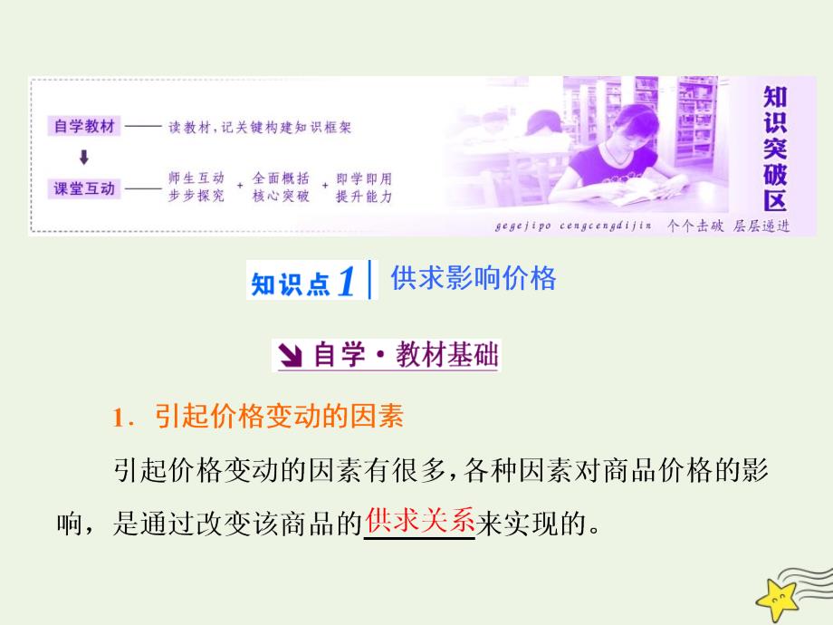 高中政治第一单元生活与消费第二课第一框影响价格的因素新人教必修.ppt_第2页