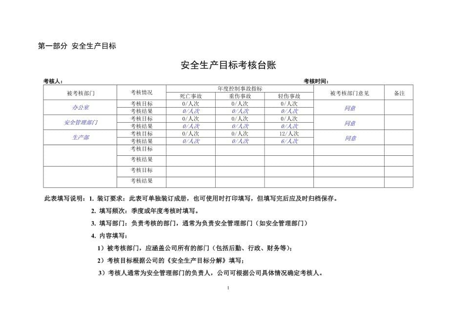 （企业经营管理）通用标准标准化台账填写说明_第5页