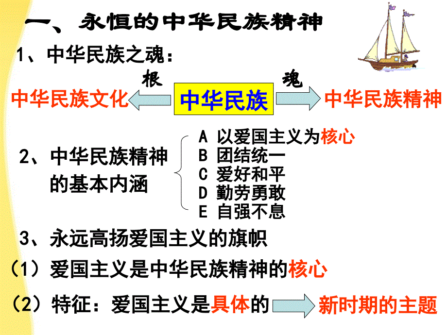 高中政治弘扬民族精神文化生活新人教必修.ppt_第1页