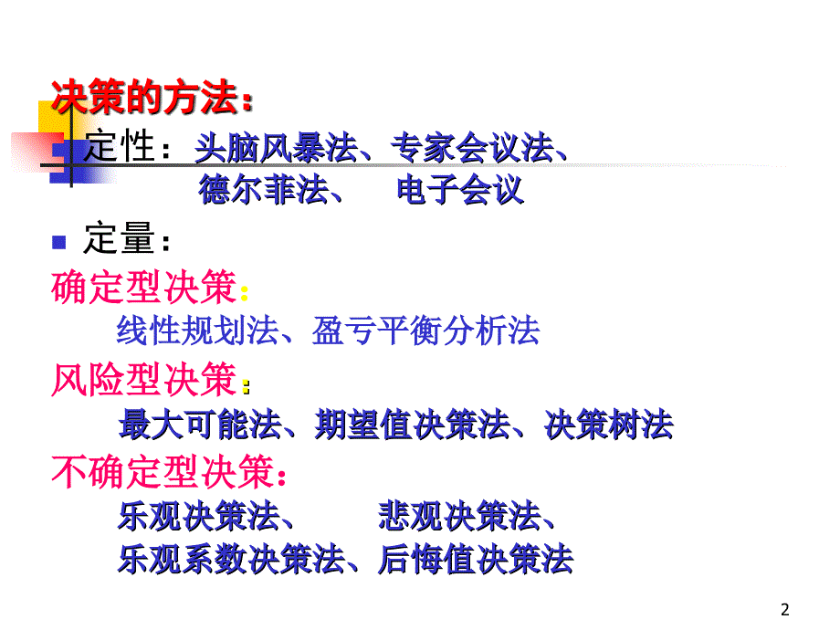 管理学课件第五章计划说课材料_第2页