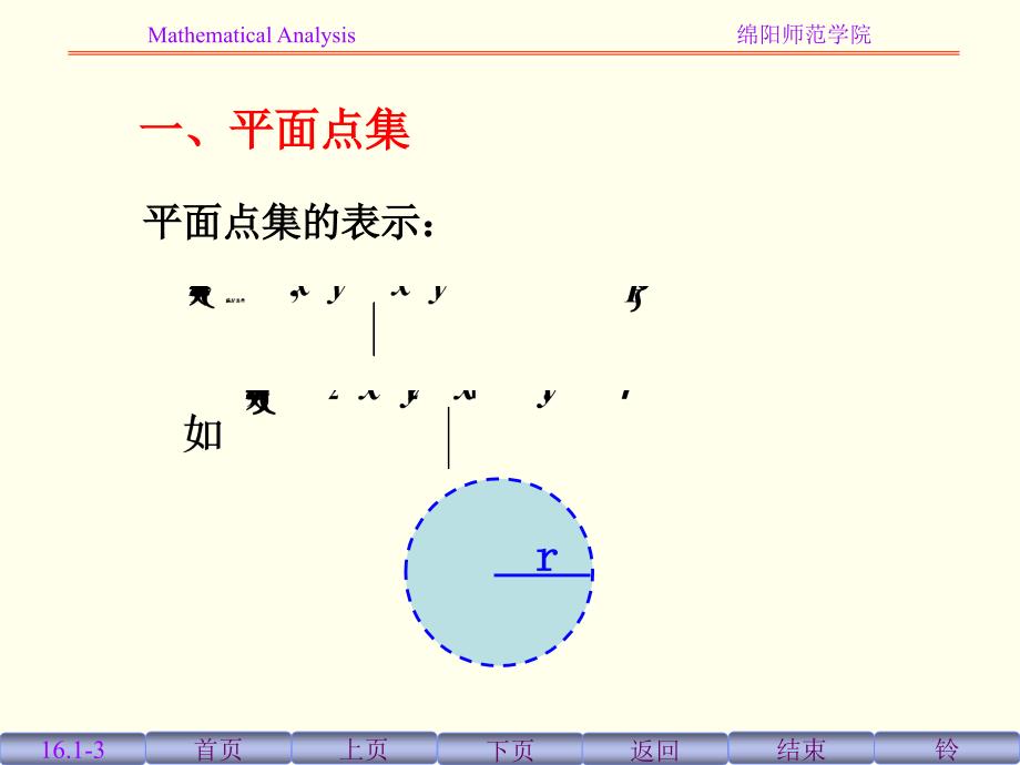 圆邻域和方邻域_第3页