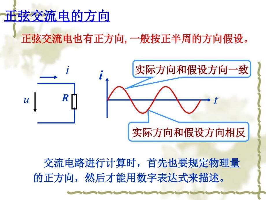 正旋交流电路_第5页