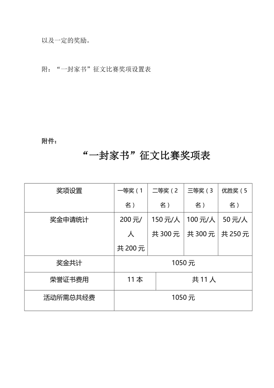 “一封家书”征文比赛策划书_第4页